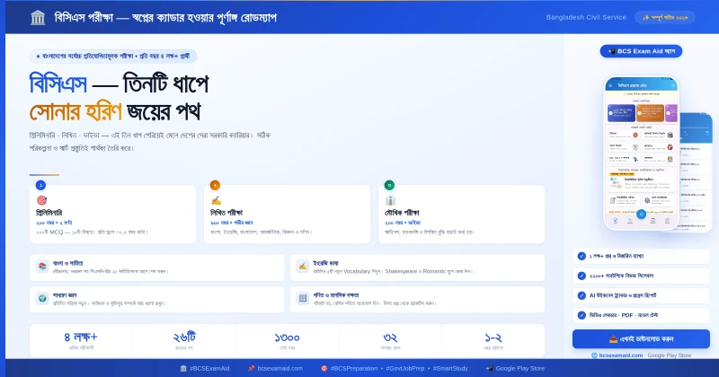বিসিএস পরীক্ষা (BCS Exam) এর বিস্তারিত